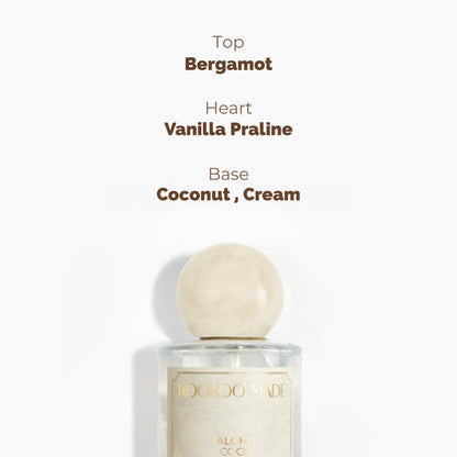 ALOHA COCO | Dog Perfume